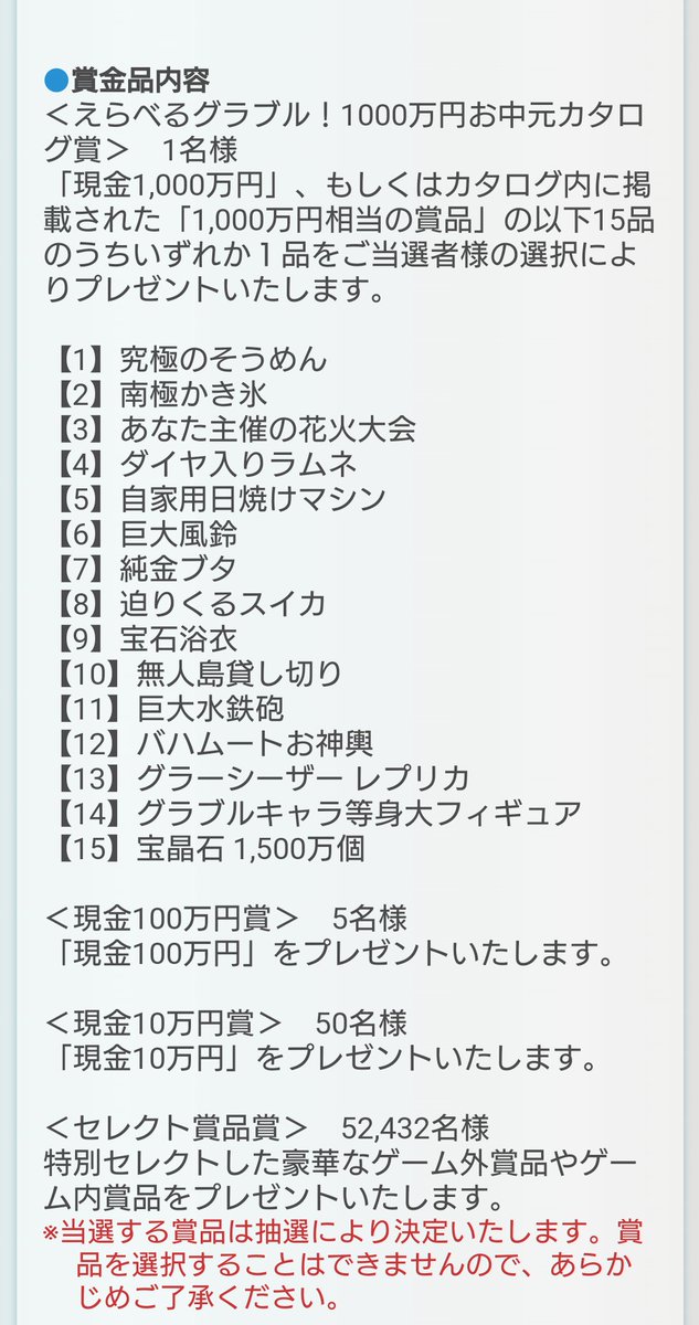 グラブルで1000万もらえる Twitter Search