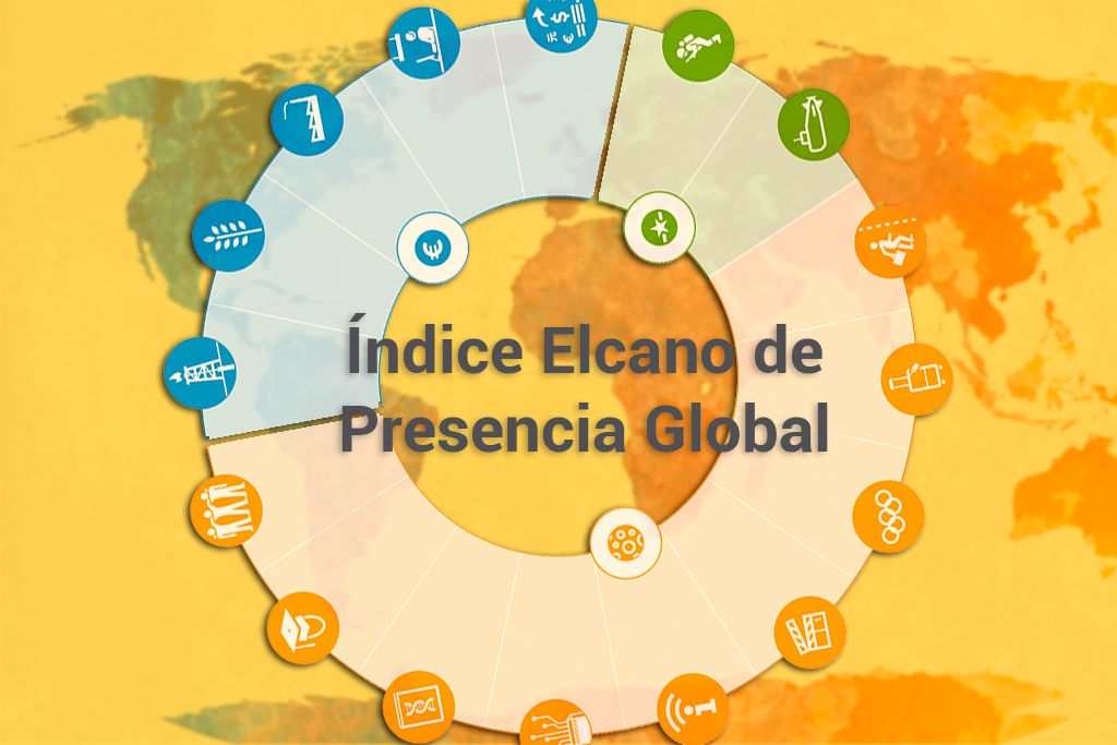 rielcano's tweet photo. 🌡️ Nuestro Índice Elcano de #PresenciaGlobal calcula anualmente la proyección de 130 países fuera de sus fronteras. 

🌎 Se suman al Índice 10 países nuevos.

🆕 ¡Ya puedes consultar el ranking 2020!
https://t.co/y32S4f2lH4 https://t.co/WfZZ04ghcK