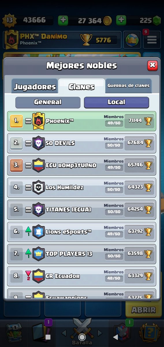•Que guapetones nos vemos #1 🇪🇨
PILAS LA TEMPORADA QUE VIENEN HABRAN BUENOS PREMIOS MAYORES.
#GOPHOENIX