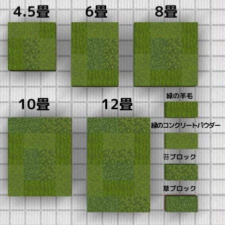 A List Of Tweets Where 宝条みちる Minecraft Was Sent As マイクラ 5 Whotwi Graphical Twitter Analysis A List Of Tweets Where 宝条みちる Minecraft Was Sent As マイクラ 5 Whotwi Graphical Twitter Analysis