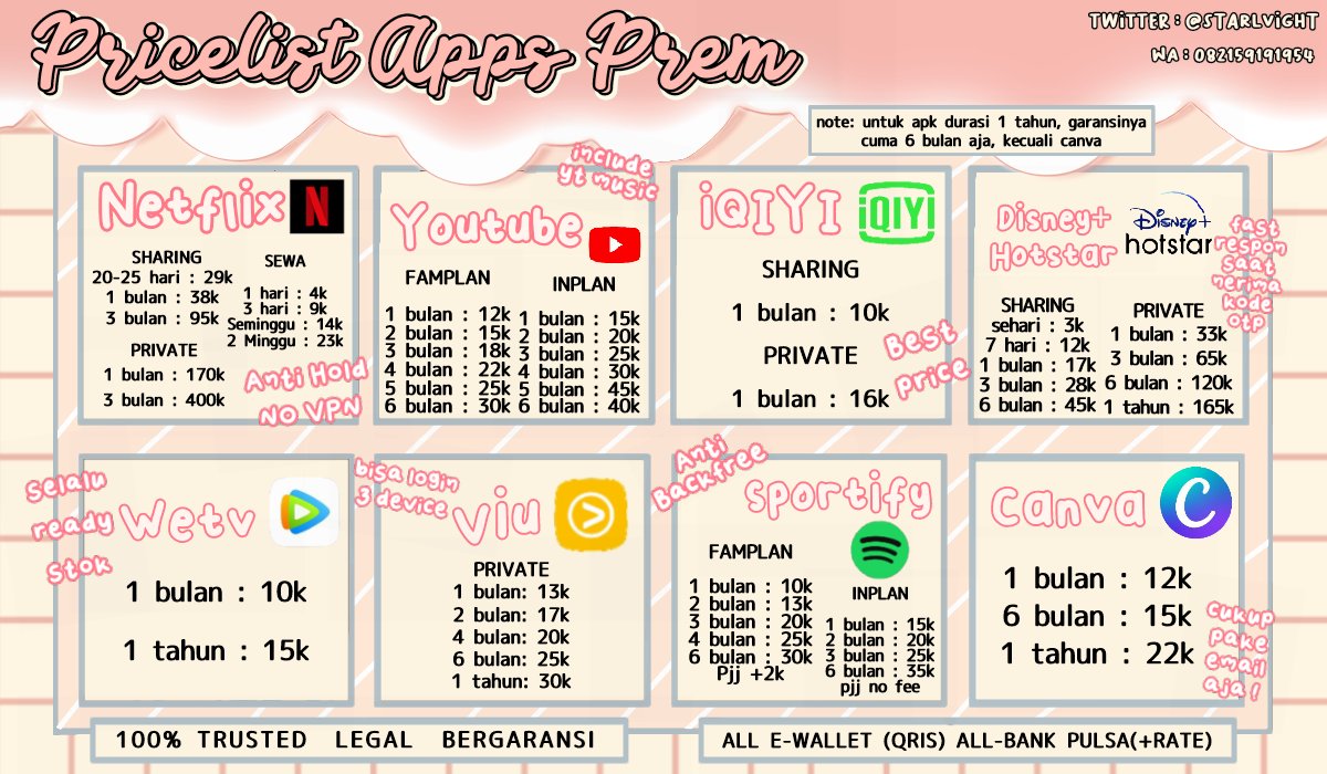 zlpukat's tweet photo. @larismanies Mulaii dari 10k nih kak https://t.co/MtKxqlO7ZY