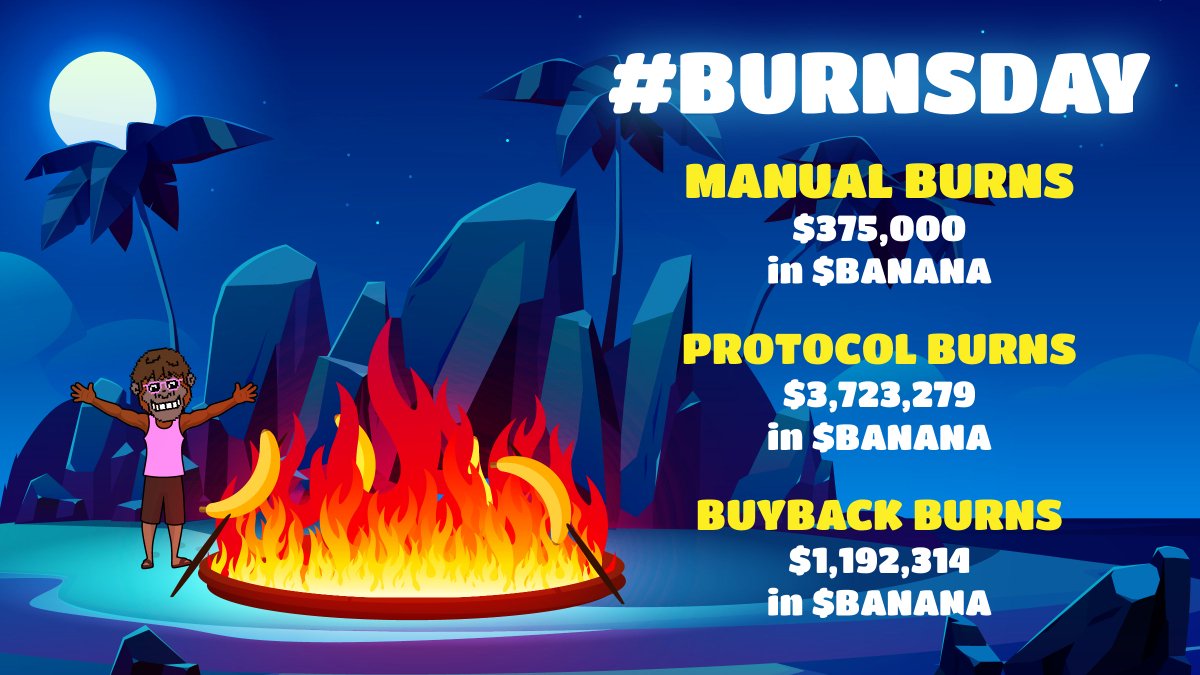 🏆 BEST. #BURNSDAY. EVER

Apes, we C̼R̼U̼S̼H̼E̼D̼ the previous #BURNSDAY RECORD!

🔥 1,763,534 $BANANA gone forever.
🔥 $5,290,593 USD value
🔥 A very happy @Ape_tastic 

Manual burn tx: bit.ly/3BV8Q9i
Buyback burn tx: bit.ly/3rGv7D5