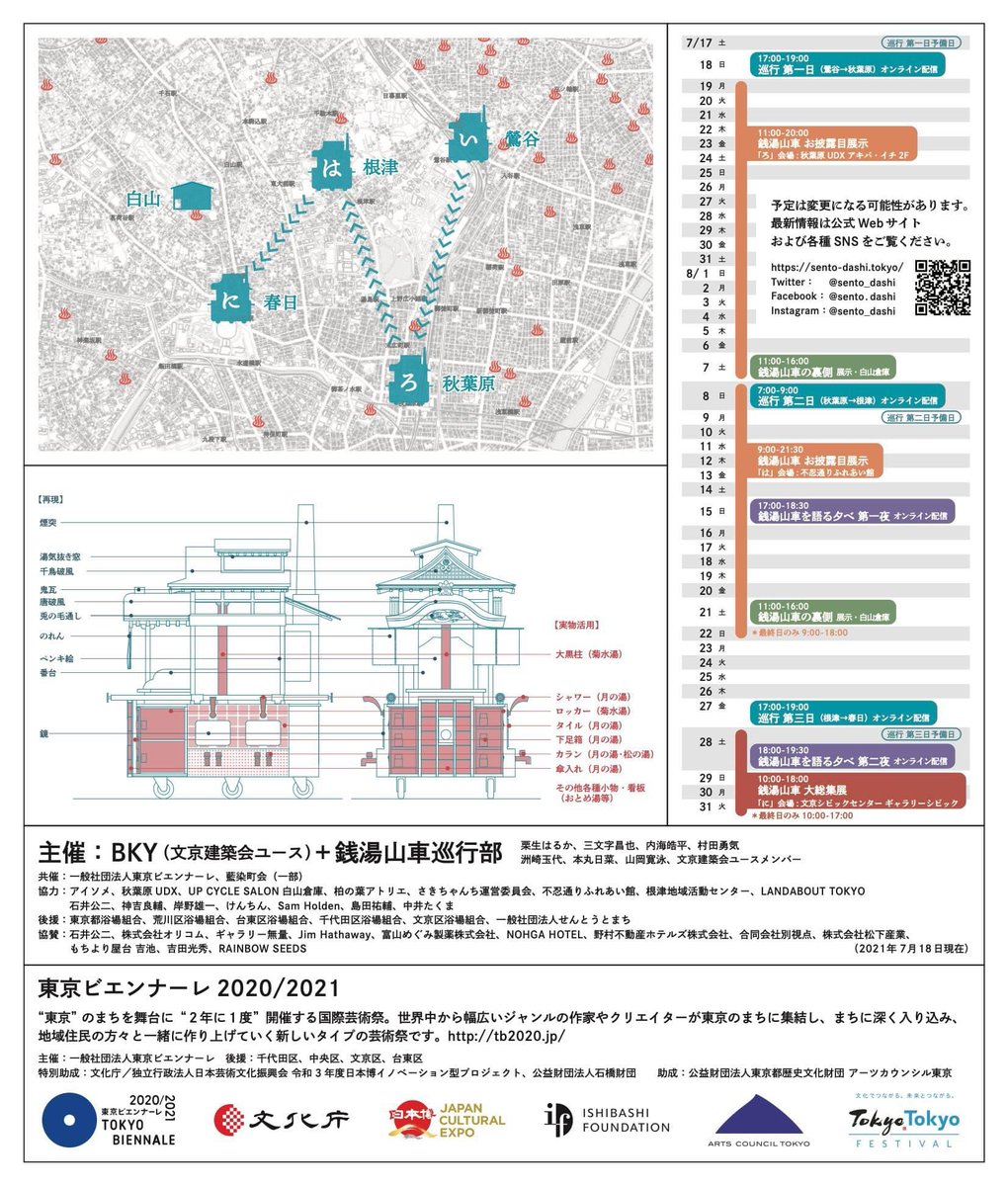 令和三年度 銭湯山車巡行 Sento Dashi Twitter