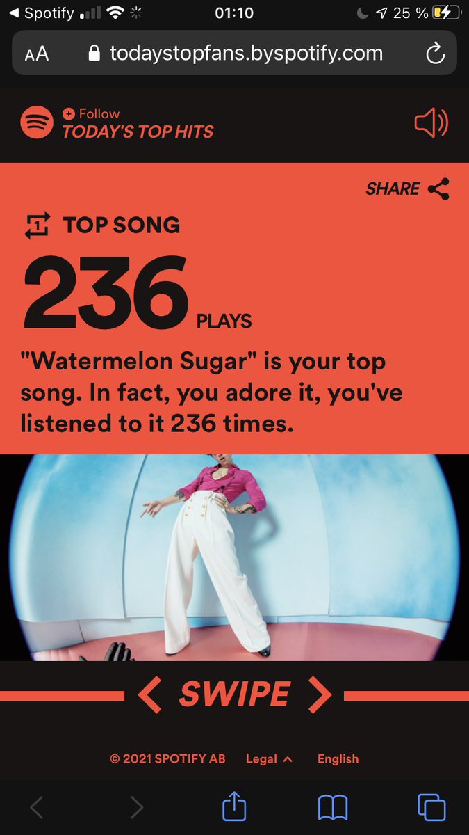 In other news that Watermelon Sugar streaming week is still coming back to haunt me…