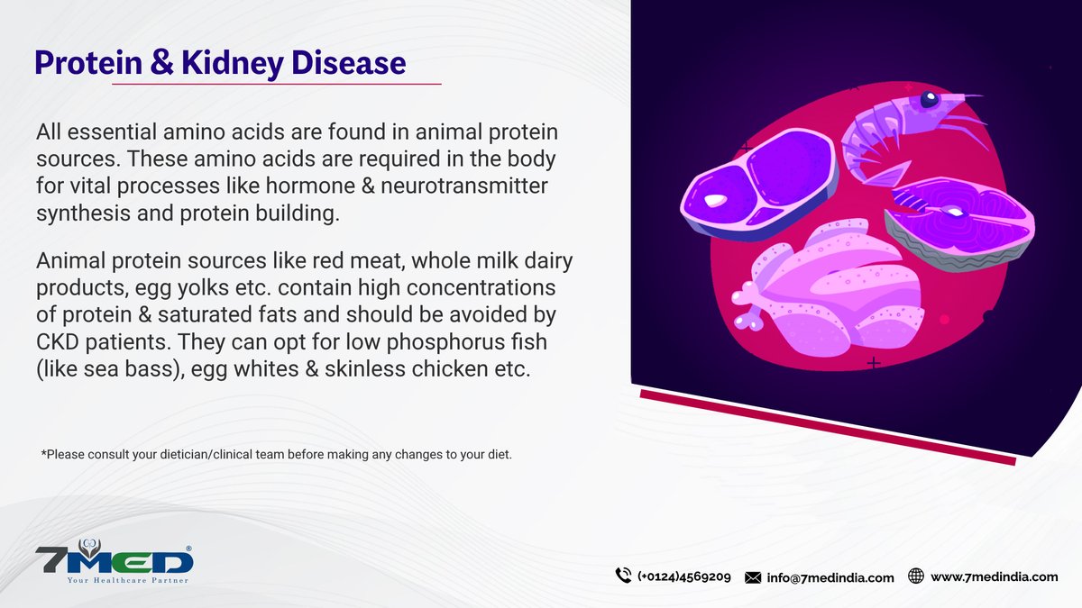 7medIndia's tweet photo. #Protein in your diet can come from animal sources.
#7Med #7MedIndia #CKD #ChronicKidneyDisease #FIDNEY #Health #Dialysis #PartnerInHealth #Nephrology #Hemodialysis #DialysisPatientCareProgram #DPCP #KeepingPatientsFirst
SRC(s): https://t.co/LBBFTR4lYb, https://t.co/WtBGdJDOTV https://t.co/qeCN0xxntn