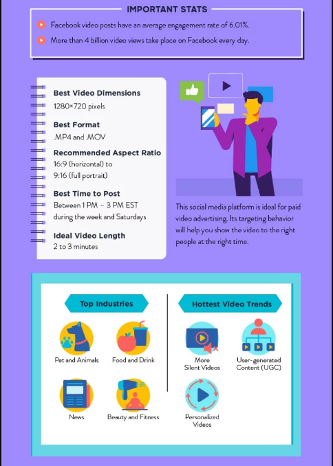 PandanSocial's tweet photo. #ThursdayTipsandTricks: Upload your video directly to Facebook instead of linking it from YouTube. π‘ It's because Facebook's #algorithm prioritize NATIVE videos over videos hosted on external sites: https://t.co/Xg8HNS0l4X https://t.co/oWLa9e2JbD