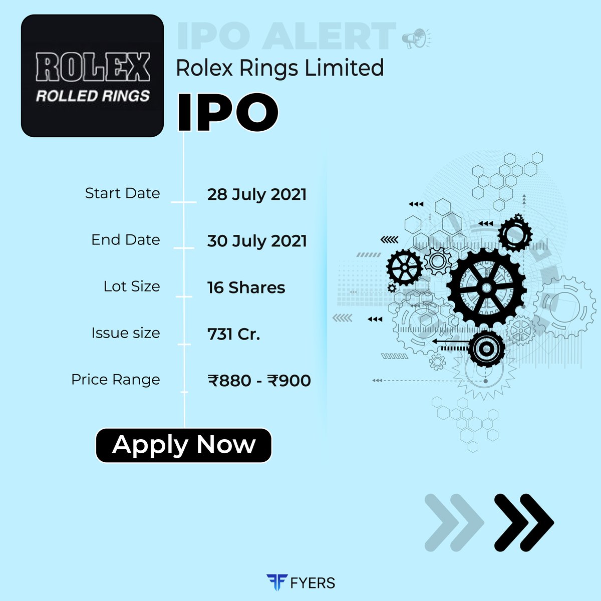 Rolex Rings IPO Subscription Status: Day 1