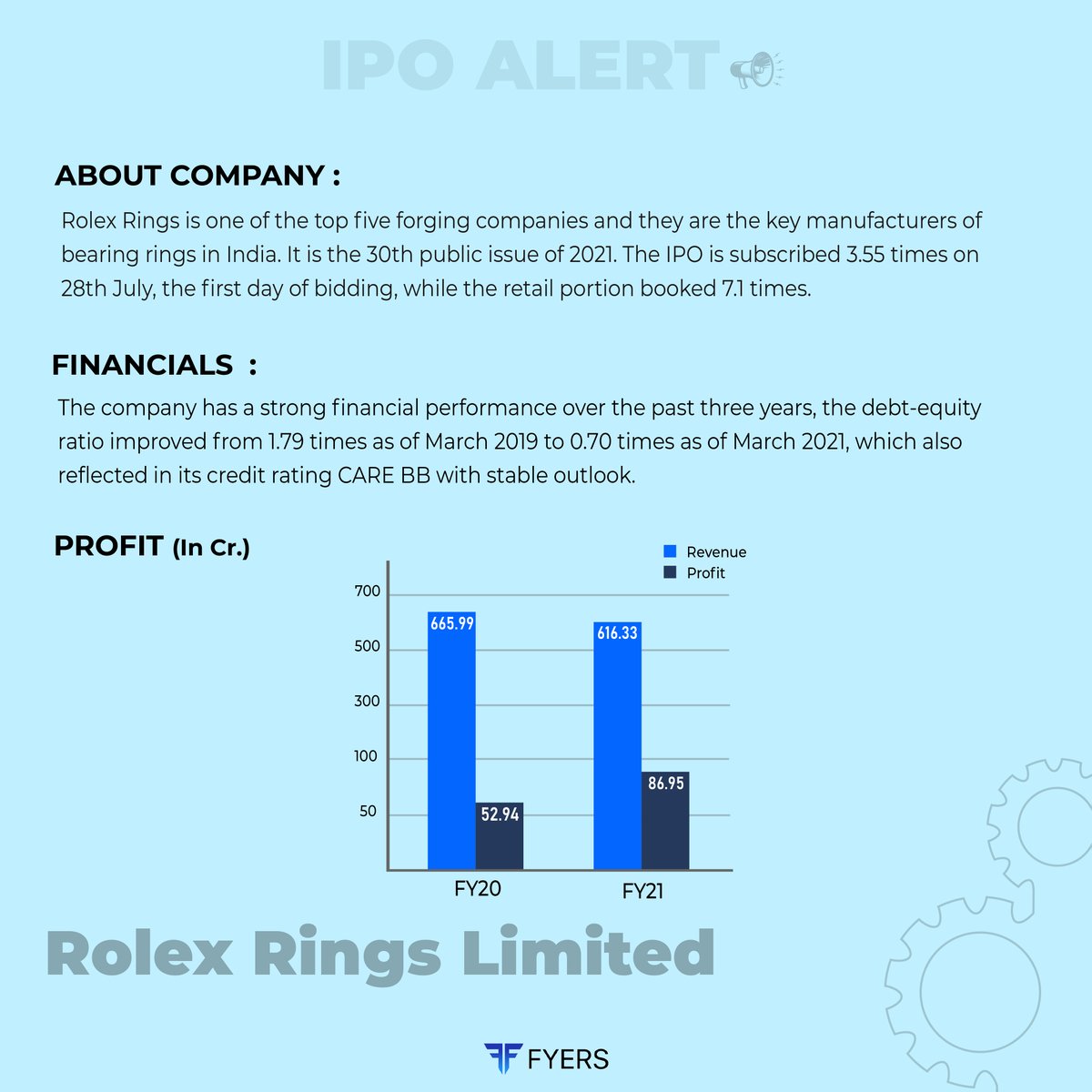 Is the Rolex Rings IPO good or bad? - Quora