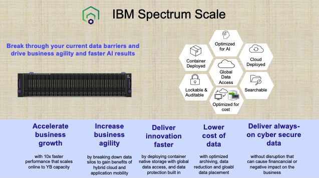 WohlfordDR's tweet photo. Break through your current data barriers and drive business agility and faster #AI results
#IBMStorage
#ESS3200
#SpectrumScale
https://t.co/b4gxrWkLYH https://t.co/IEqKxLJHbm