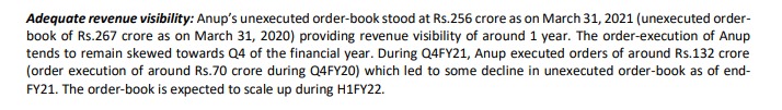 finfreedom80's tweet photo. 1000 core market cap with 250 crore order book visibility. Current sales around 300 crores. #anupengg #anupengineering @AvadhMaheshwar2 @AnyBodyCanFly 
Disc : No recommendations https://t.co/SREqfN31AL