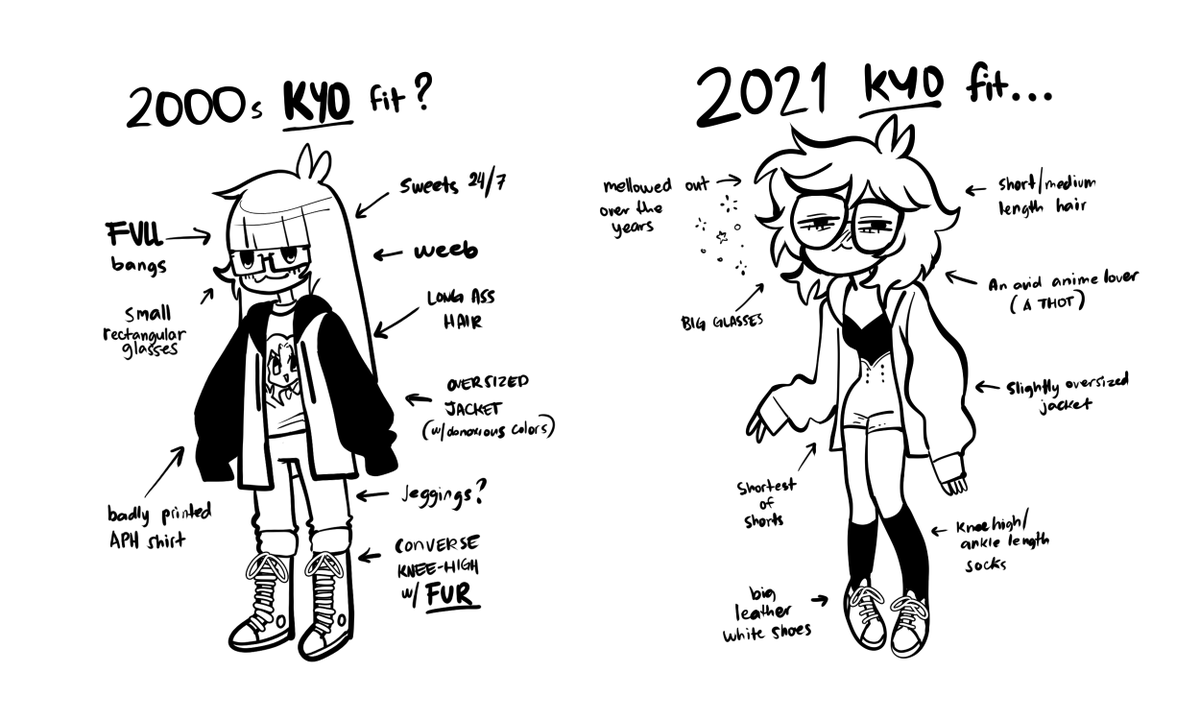 where has the years gone by 
