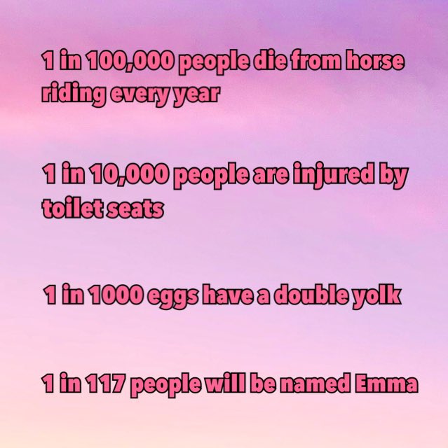 If your finding the random AZ clotting stats irrelevant, these more relatable stats may help you decide: