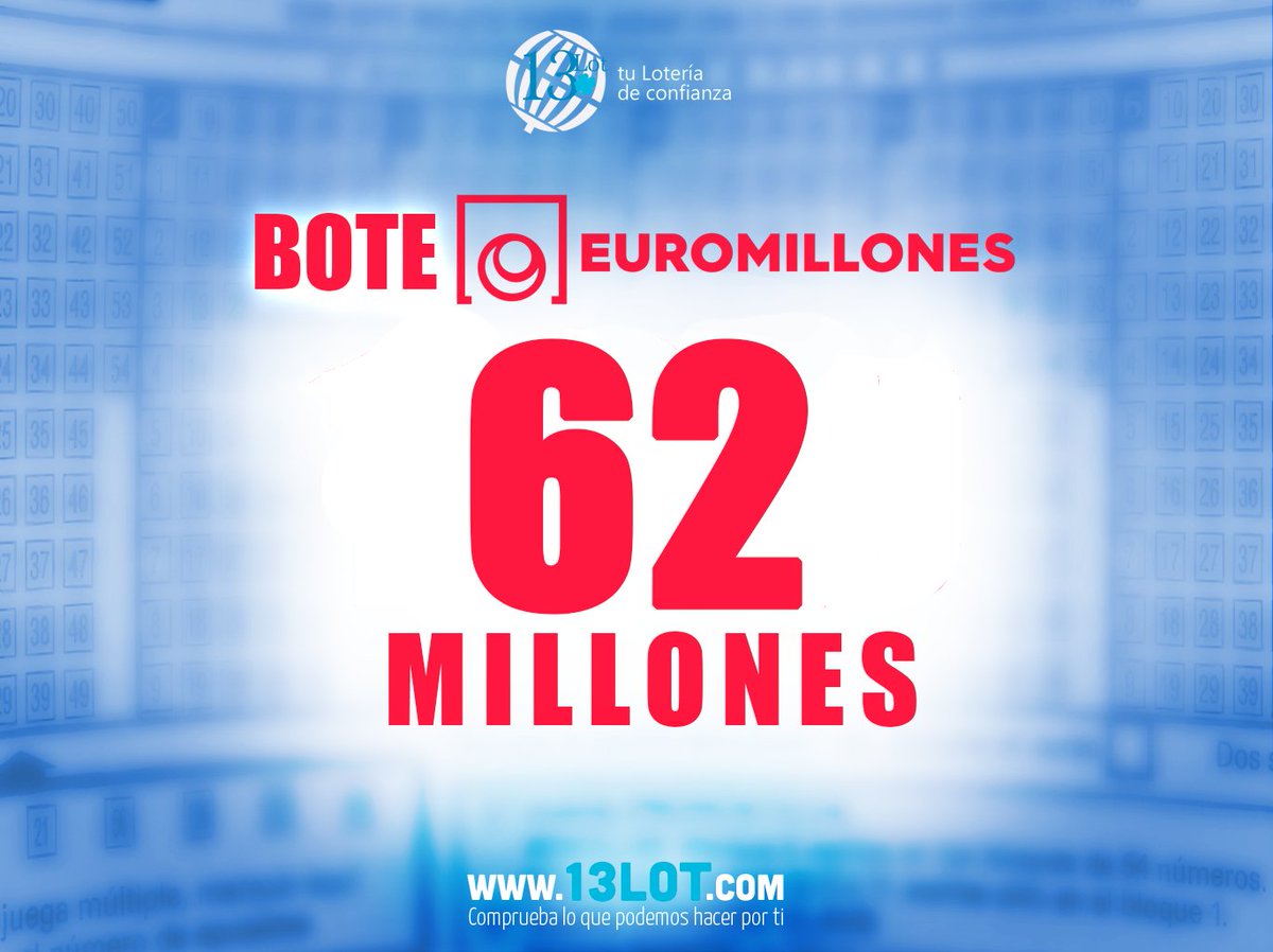 13lot_'s tweet photo. ¡Este  #Viernes gran #Bote de 62 Millones € en #EuroMillones!

Entra en nuestra web y llévatelo por solo 2,50€
https://t.co/cwbg4OLlNW

#loterías #sorteos #sueños #suerte #décimos #DecimosdeLoteria #CompraOnline #13lotcom #Terrassa #CarrefourValles https://t.co/3Y8jQ5msuC