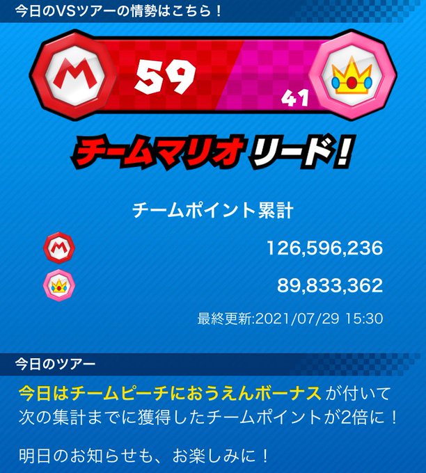 A List Of Tweets Where カオスクライマー Was Sent As マリオ 1 Whotwi Graphical Twitter Analysis A List Of Tweets Where カオスクライマー Was Sent As マリオ 1 Whotwi Graphical Twitter Analysis