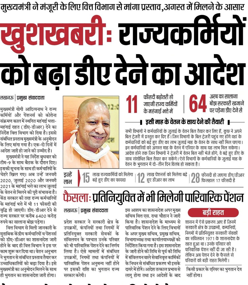 SureshPasiBJP's tweet photo. राज्यकर्मियों को बढ़ा डीए देने का आदेश।

मा. मुख्यमंत्री श्री @myogiadityanath जी ने मंजूरी के लिए वित्त विभाग से मांगा प्रस्ताव। https://t.co/kgtMKnO4tV