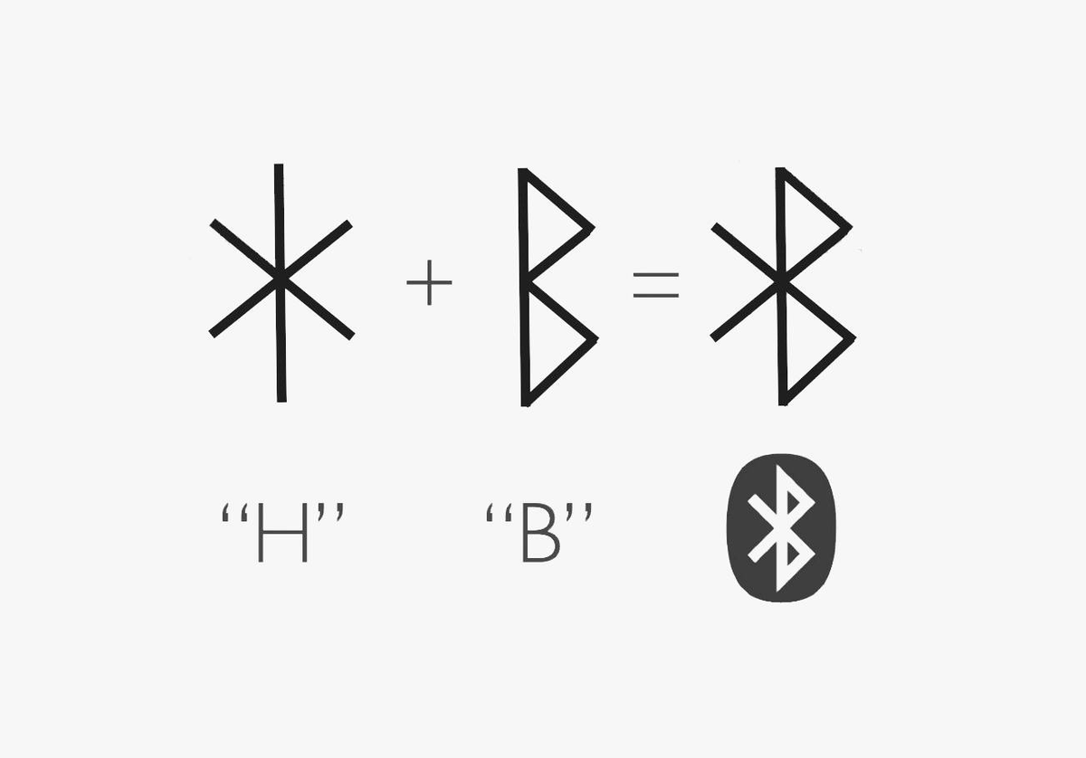 kotecinho's tweet photo. Once siglos después, la compañía Ericsson puso el nombre de Bluetooth a una nueva tecnología en memoria de Harald Blåtand / Harald Bluetooth

El logo se forma con las runas vikingas con las que empieza su nombre

H, runa Hagall: ᚼ 
B, runa  Berkana: ᛒ https://t.co/NKaFLCepjG