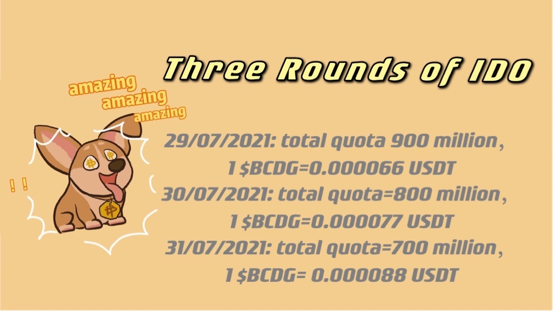 BitcoinDoge_BSC's tweet photo. 📩Three rounds of IDO subscription  is coming！
⏰Date：July 29th 15:00 UTC，2021
🌐Official website: https://t.co/Gbjqn3cS1n

Each address can purchase from 1 BNB💸💸

Check out the following pics for more details ⬇️⬇️ https://t.co/MACr3MyhLg