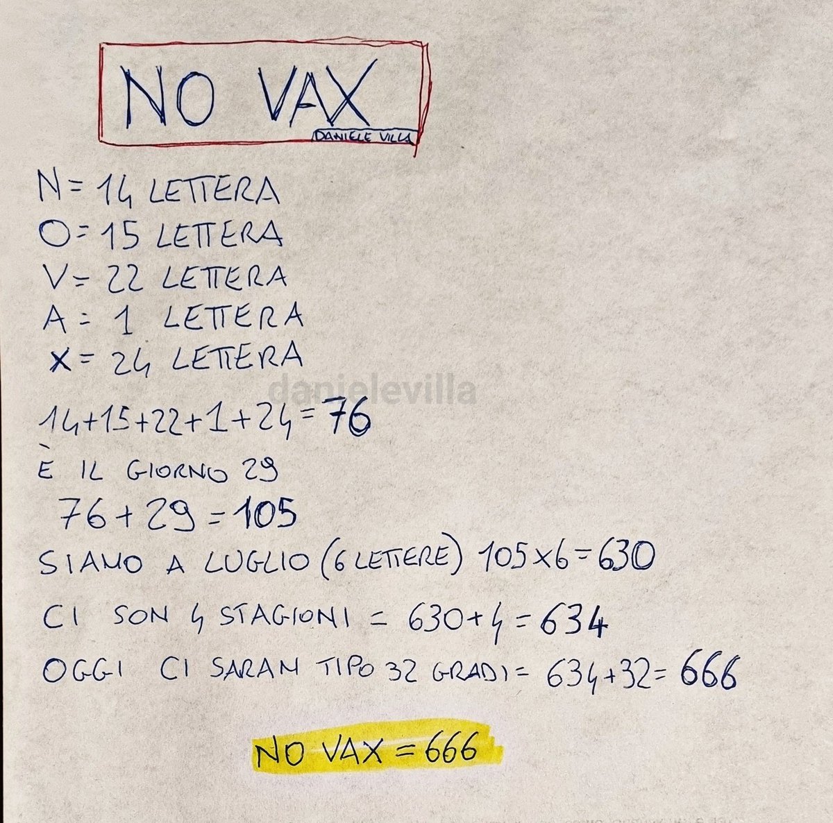 Zziagenio78's tweet photo. SCACCO MATTO NO VAX https://t.co/LxwB7e9VHb