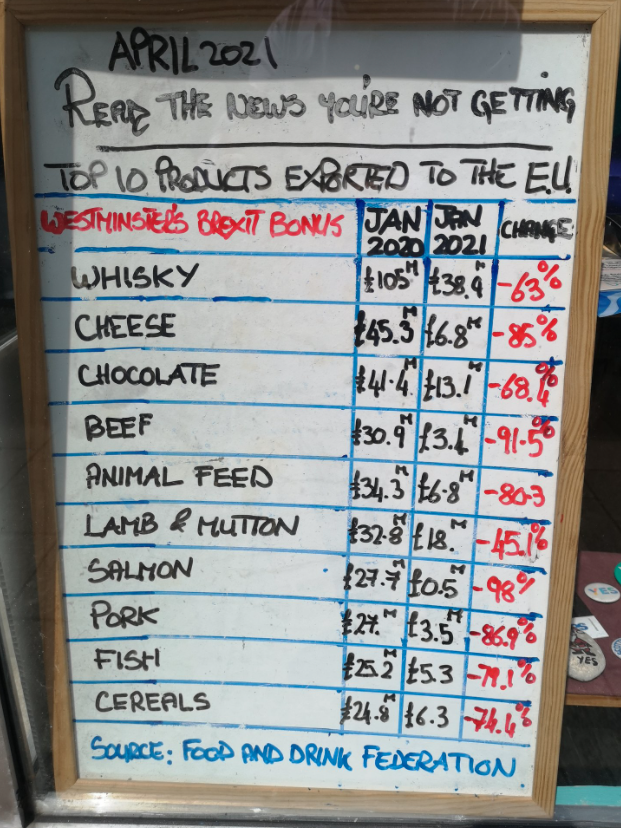 borderscotguy's tweet photo. @brawday Picture from shop window in Fort William! @agcolehamilton and @scotlibdems spend so much time attacking @scotgov they ignore the real problem in Scotland !! @BorisJohnson @ScotTories & #Brexitshmables time for them to refocus and for him - "Get a life" @murrayf00te @paulhutcheon https://t.co/dntzgSUkiE