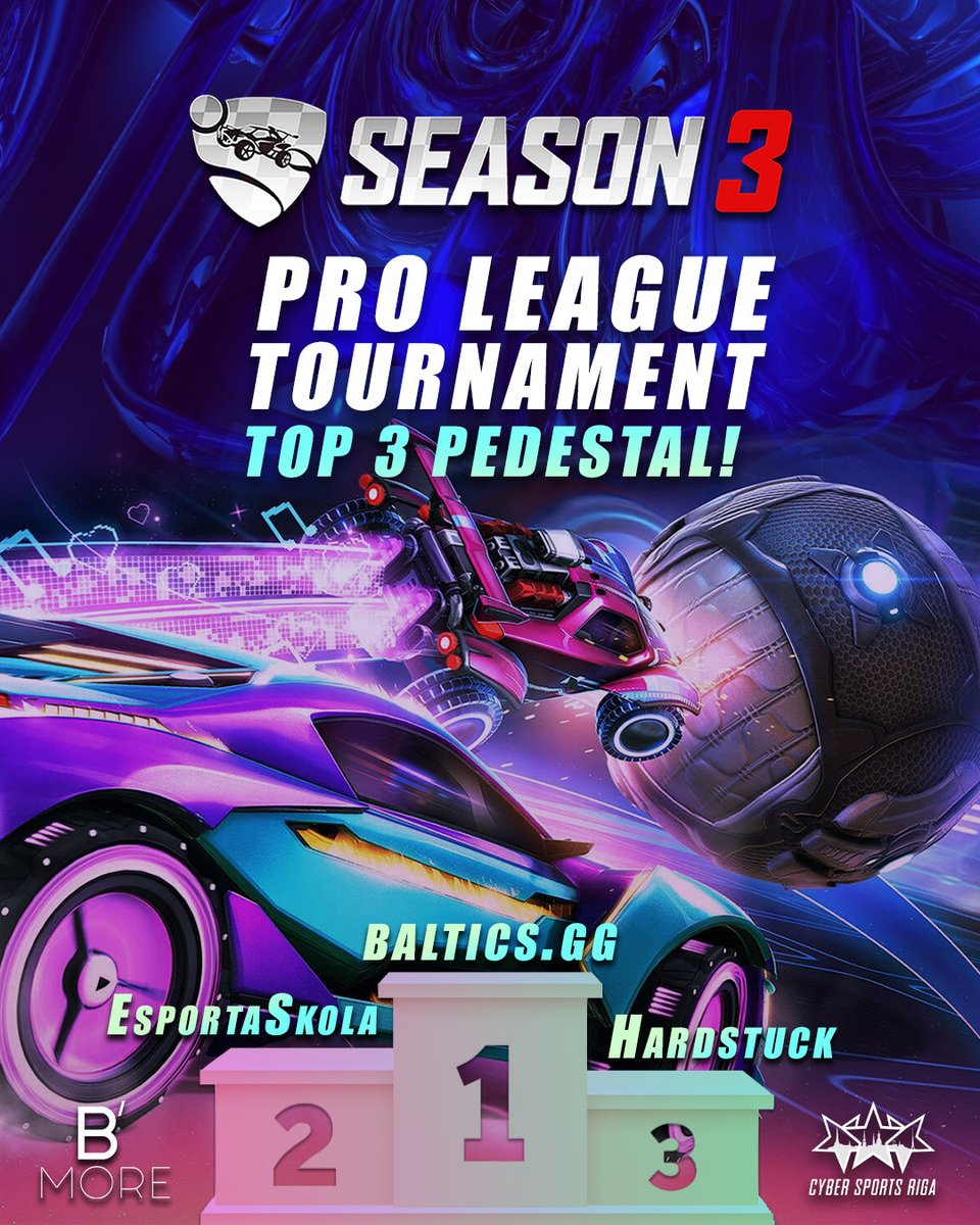 🚀 Our Rocket League PRO league tournament is over! Huge thanks and shout out to all the players who participated and competed. 🎉
You can watch the whole yesterday's finals at twitch.tv/cybersportsriga or repetition on <a href="/best4sporttv/">Best4SportTV(24SPORT.APP)</a>!
GG, on to the next one guys.