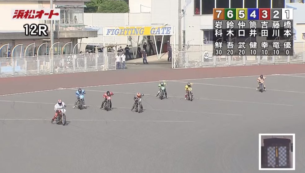 オートレース情報 On Twitter オートレース 浜松12r優勝戦 結果速報 第14回 スポーツニッポン新聞社杯 優勝 鈴木 健吾 浜松 2着 仲口 武志 浜松 3着 藤川 竜 飯塚 通算7回目v 優勝 鈴木 健吾選手おめでとうございます 浜松オート オート