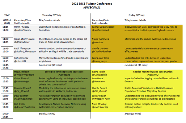 Mic_Lo1's tweet image. 3/6
We have a whole range of topics for you curious minds, which include #LandscapeRestoration, #ConservationPlanning, #WildlifeTrade, and #Biodiversity and #Wellbeing, as well as human-wildlife #coexistence stories, just to name a few. 
🌻🦡🦎🦧👩🏾‍🌾🦋🌿🎋🦜🌿🐸