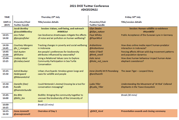 Mic_Lo1's tweet image. 3/6
We have a whole range of topics for you curious minds, which include #LandscapeRestoration, #ConservationPlanning, #WildlifeTrade, and #Biodiversity and #Wellbeing, as well as human-wildlife #coexistence stories, just to name a few. 
🌻🦡🦎🦧👩🏾‍🌾🦋🌿🎋🦜🌿🐸