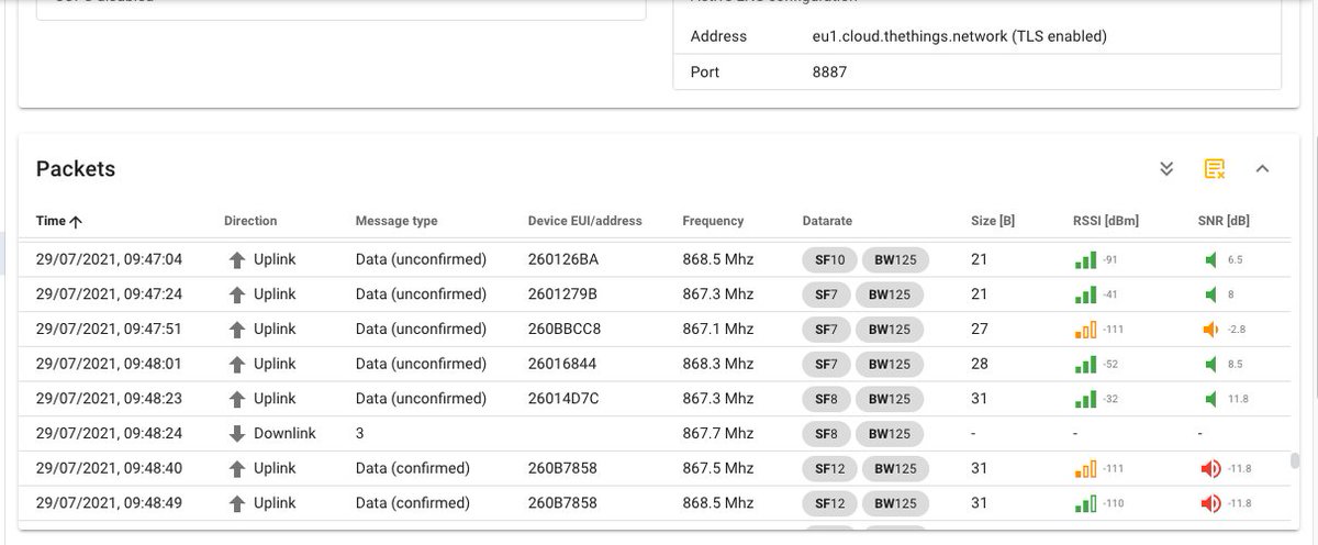 New packet logger seen from Web UI of #LorixOne <a href="/Wifx_IoT/">Wifx IoT</a> connected to <a href="/thethingsntwrk/">The Things Network</a> is just simple and efficient, just amazing. So easy to compare immediately antenna performance of both sides in real time. Nice work guys
