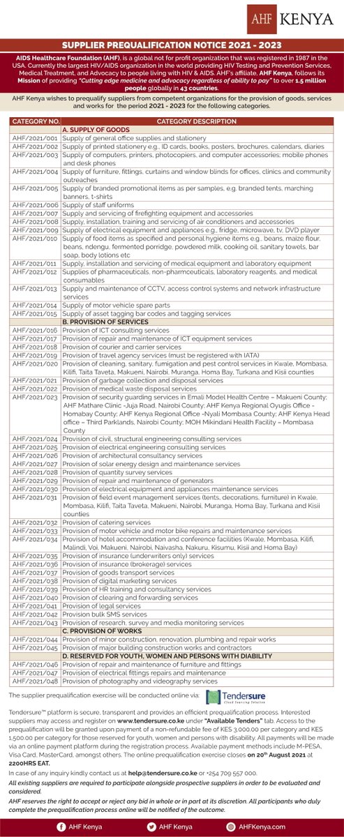 _tendersure's tweet photo. Tendersure is managing the supplier prequalification for Aids Healthcare Foundation (AHF). #Tendersure provides an efficient process and enables automated evaluation of bids. Interested bidders can view more details on https://t.co/BfsyGztI1p under the Available Tenders tab. https://t.co/1IoYumgZ0i