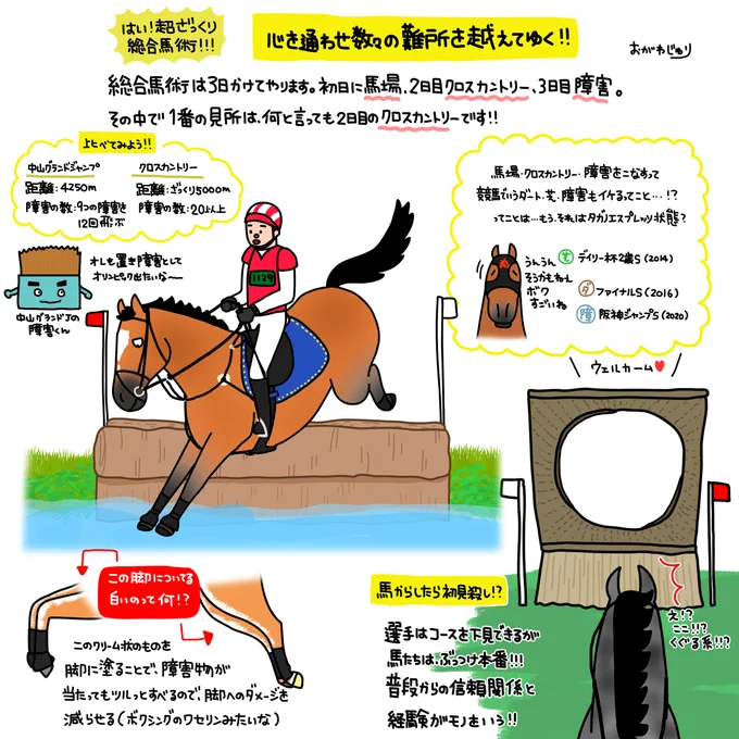 オリンピック総合馬術が明日から始まります!
明日は馬場馬術が行われます。
ライブ中継あります!
戸本一真選手(8:54)
田中利幸選手(18:22)が出場しますよ! 