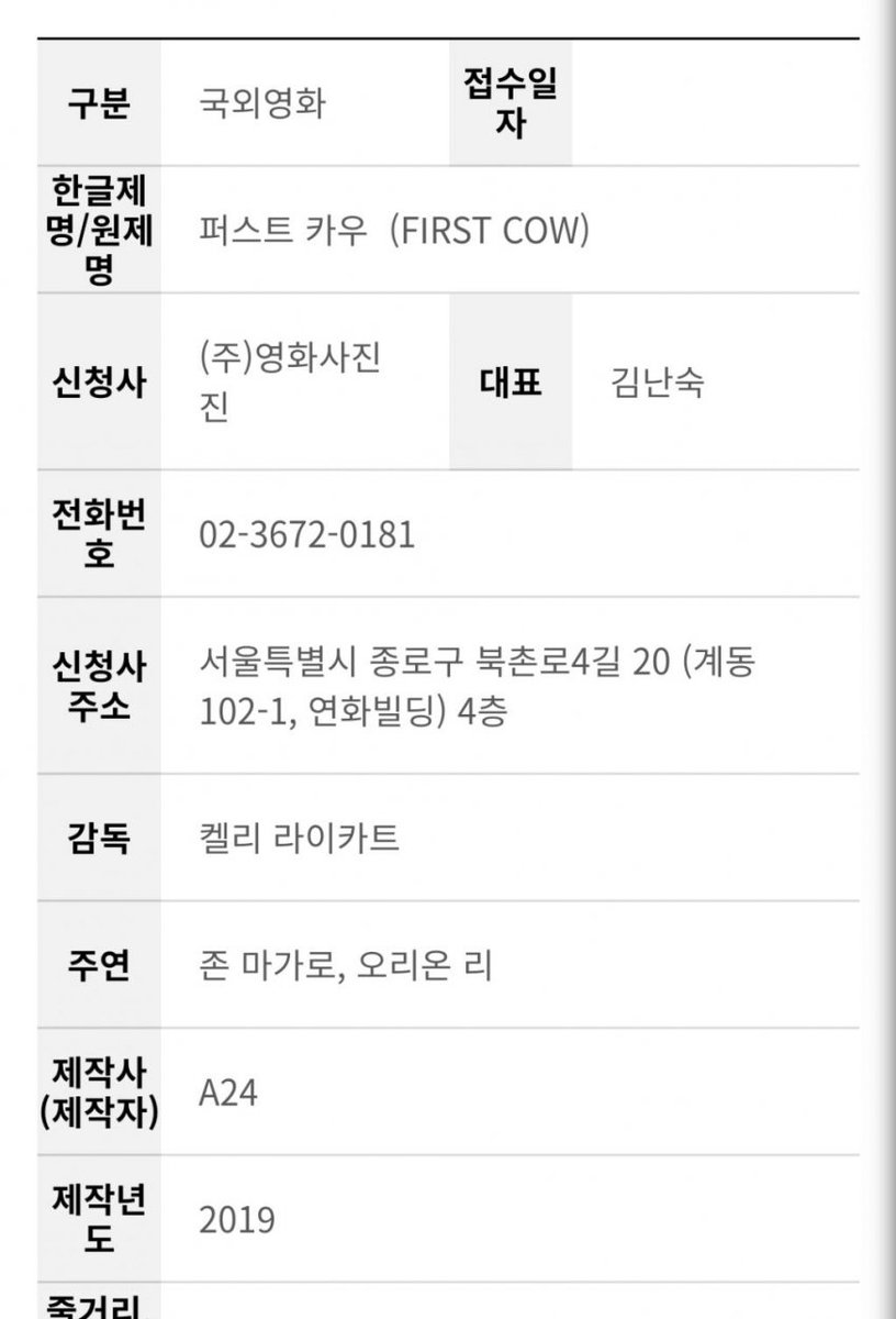 퍼스트 카우 국내 개봉 예정