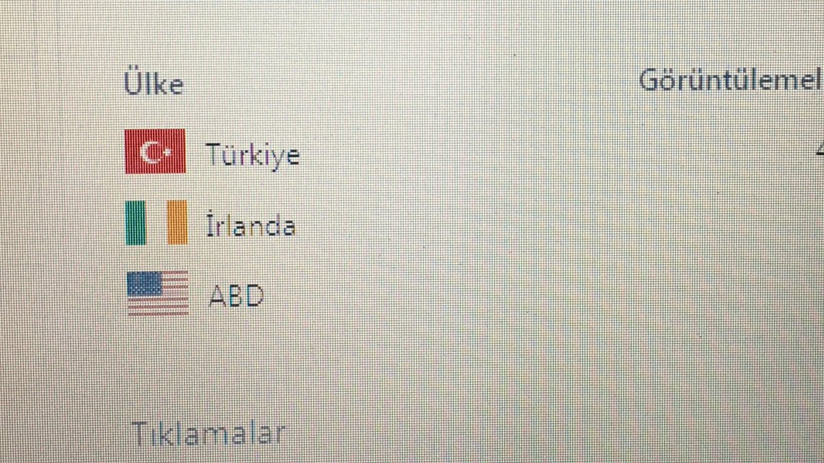 Mecbur blog yazmaya geri başlıycam