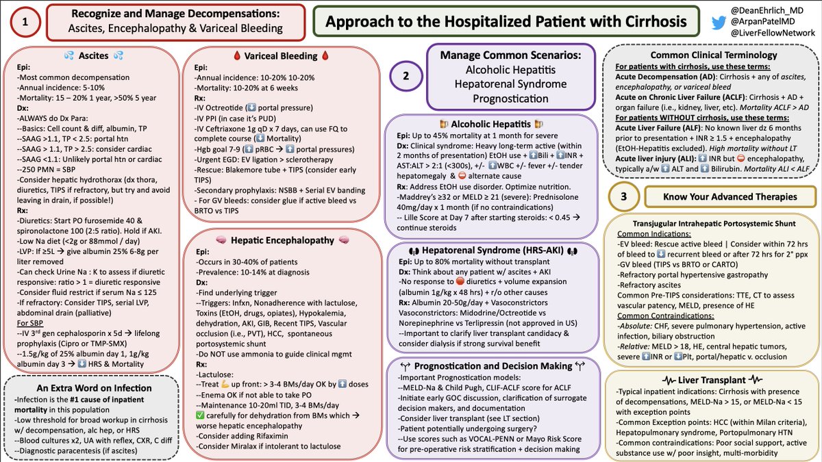 Walker Redd Md Walkerreddmd Twitter