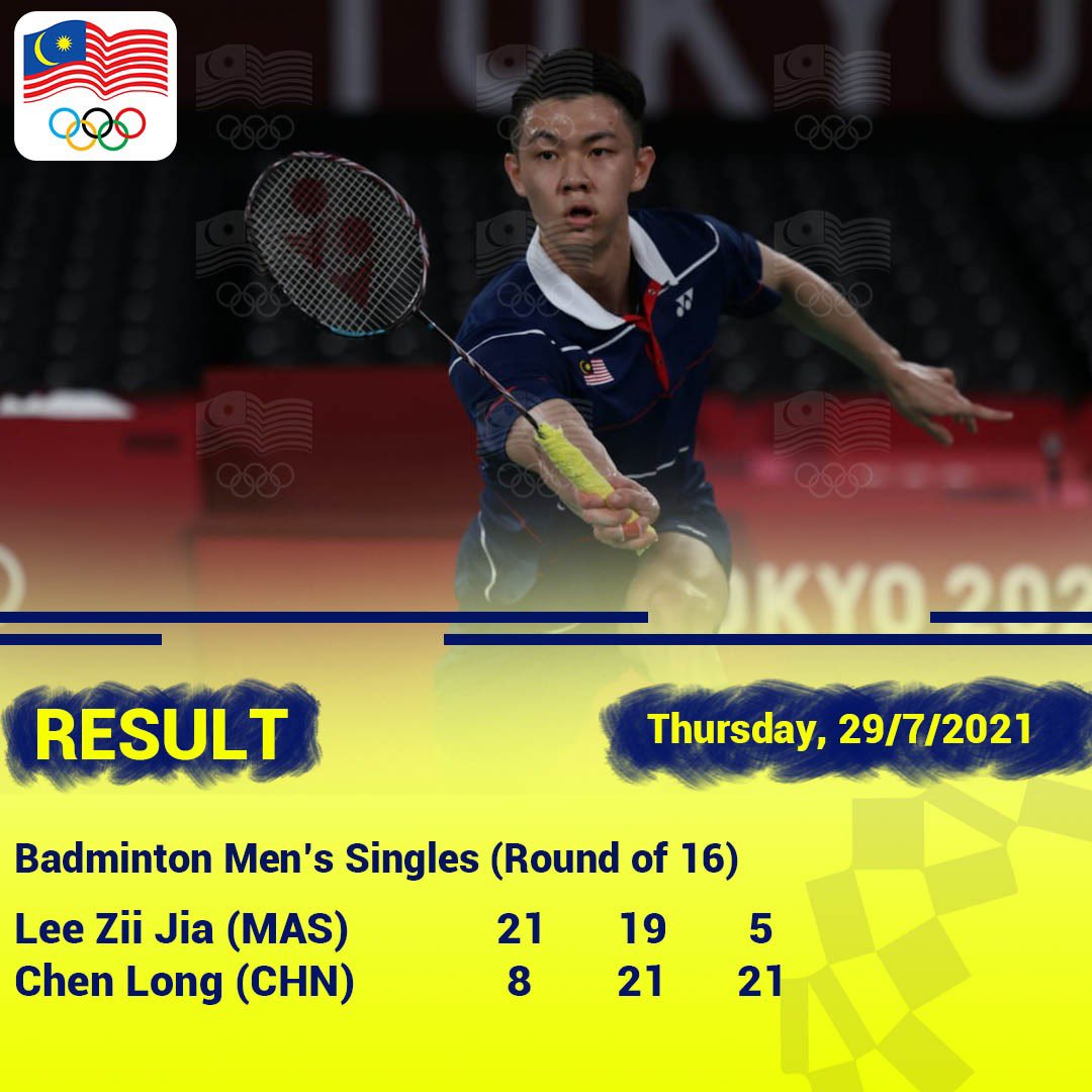 Chen long vs zii jia