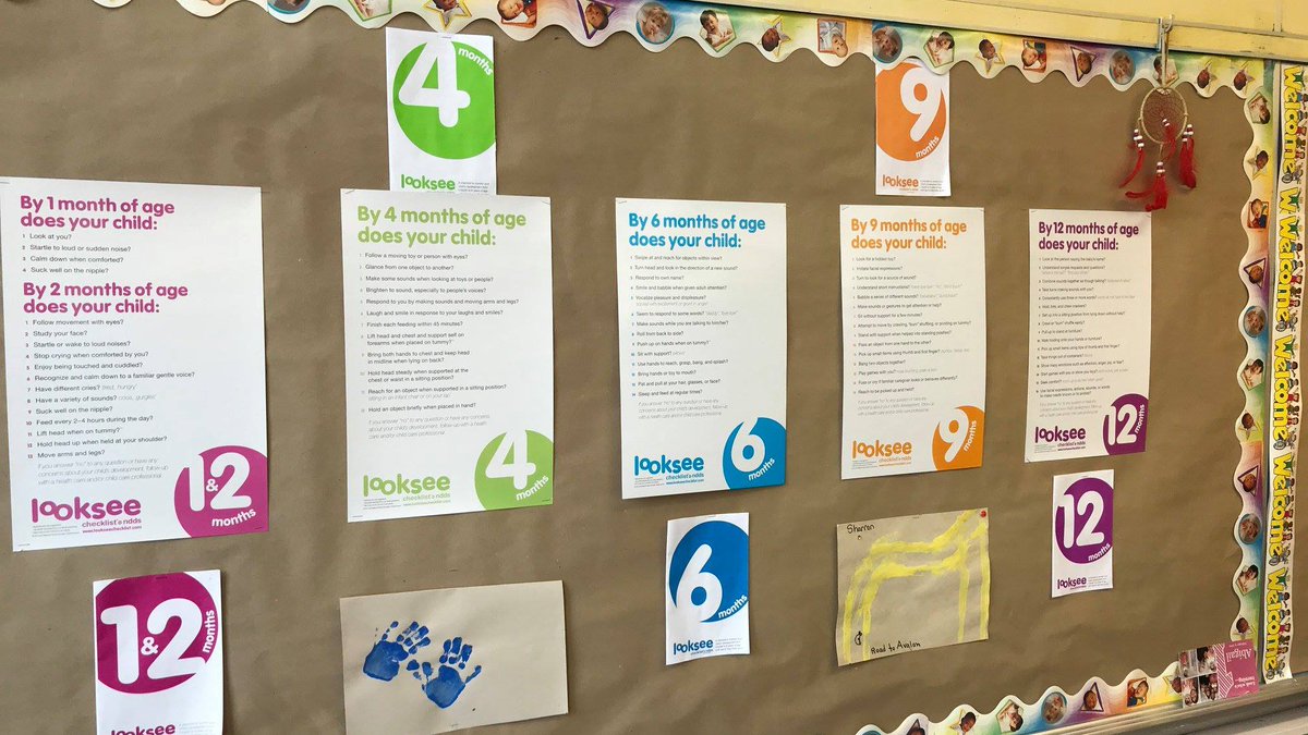 LookseeByNDDS's tweet photo. The Looksee Checklist Posters are a great way to display the checklists in your centre or office. Perfect for promoting discussion and education. ➡️Visit our shop to learn more about our products and services. https://t.co/hkphA0snTD https://t.co/5QpCDeF0PF