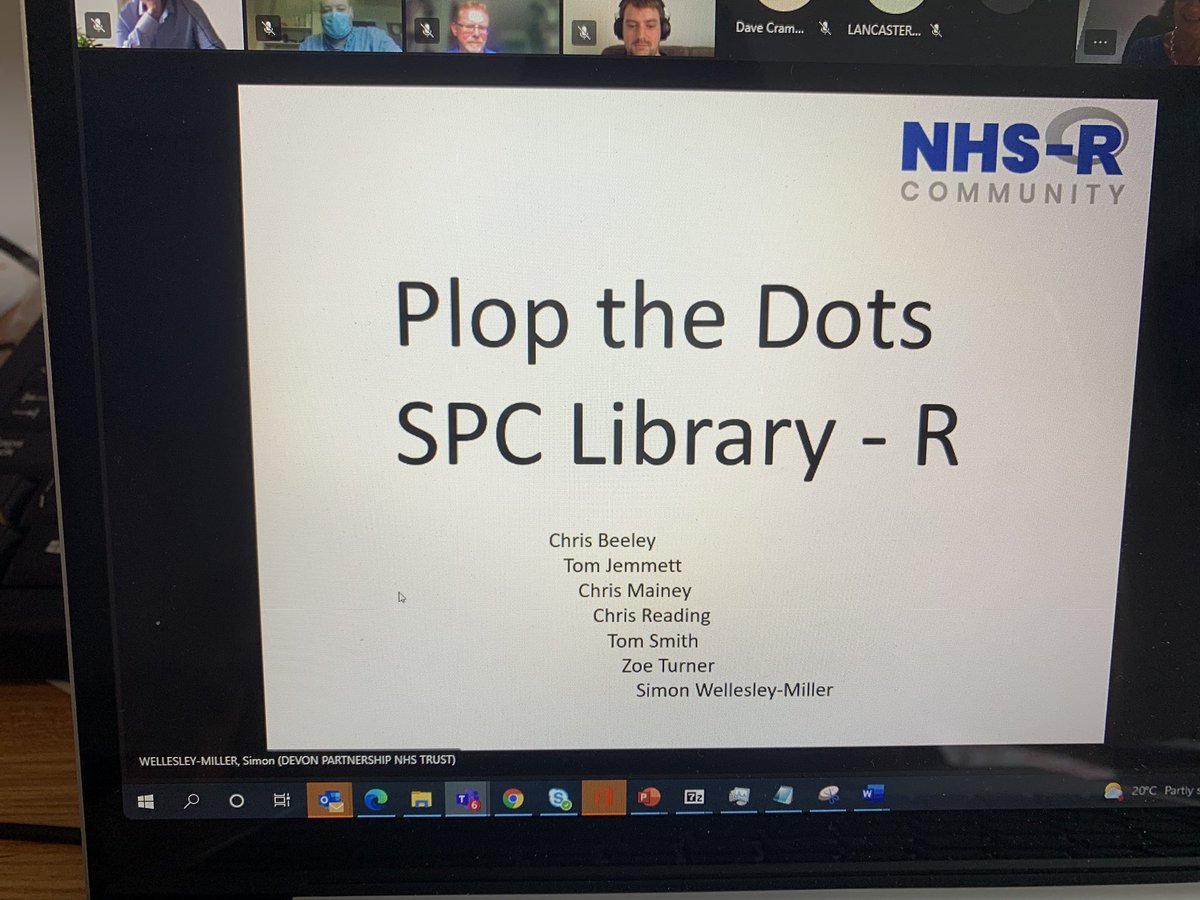 samriley's tweet photo. Another brilliant analyst network meeting. We heard about the great work carried out by @NHSrCommunity on a #plotthedots package. Thank you! 🙌 https://t.co/Tk5wOshDB1