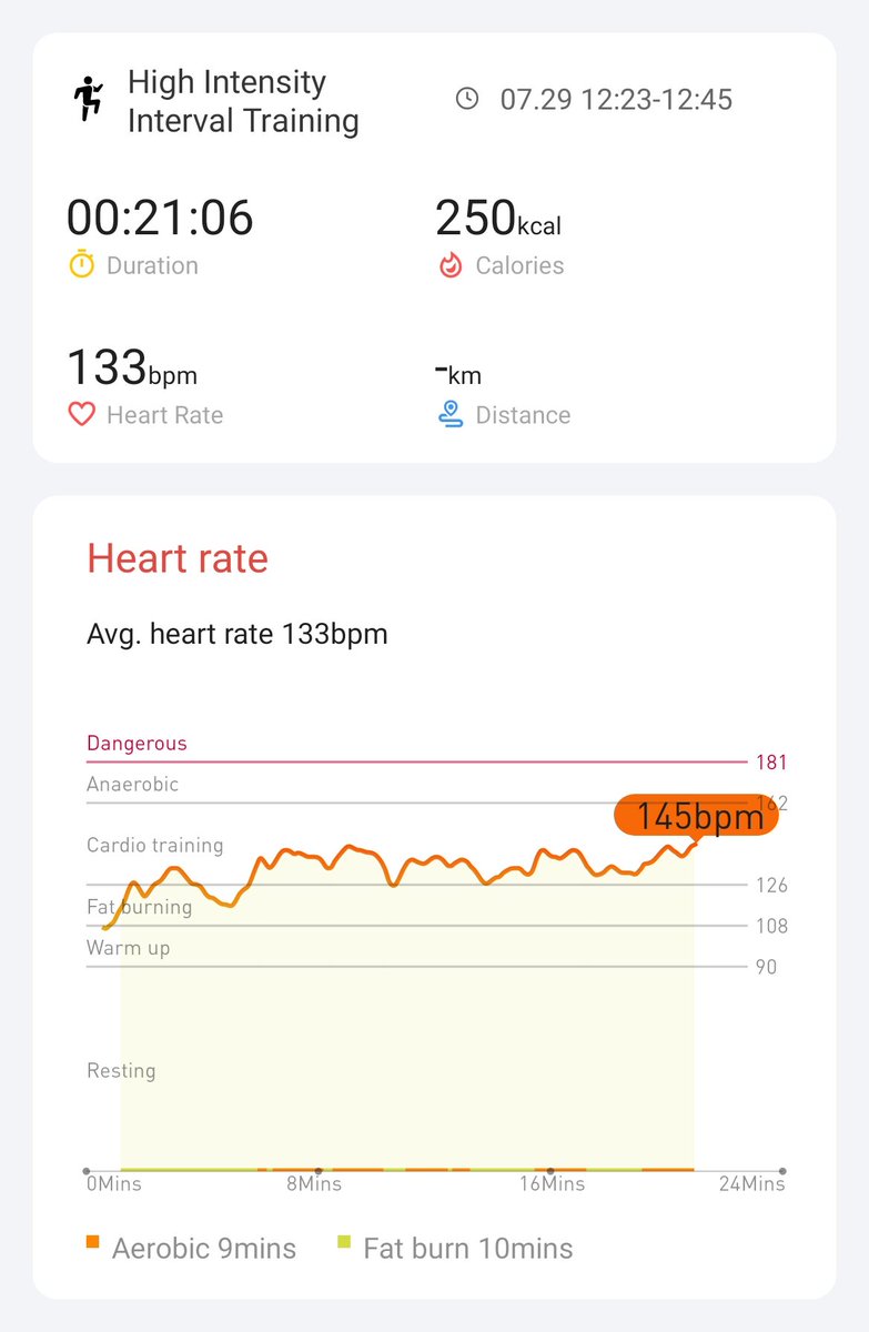 Due to my second Corona vaccination I had to take one rest day, but back on track with the #hiitchallengewithTicWatchE3 <a href="/Mobvoi_Official/">Mobvoi_Official</a>