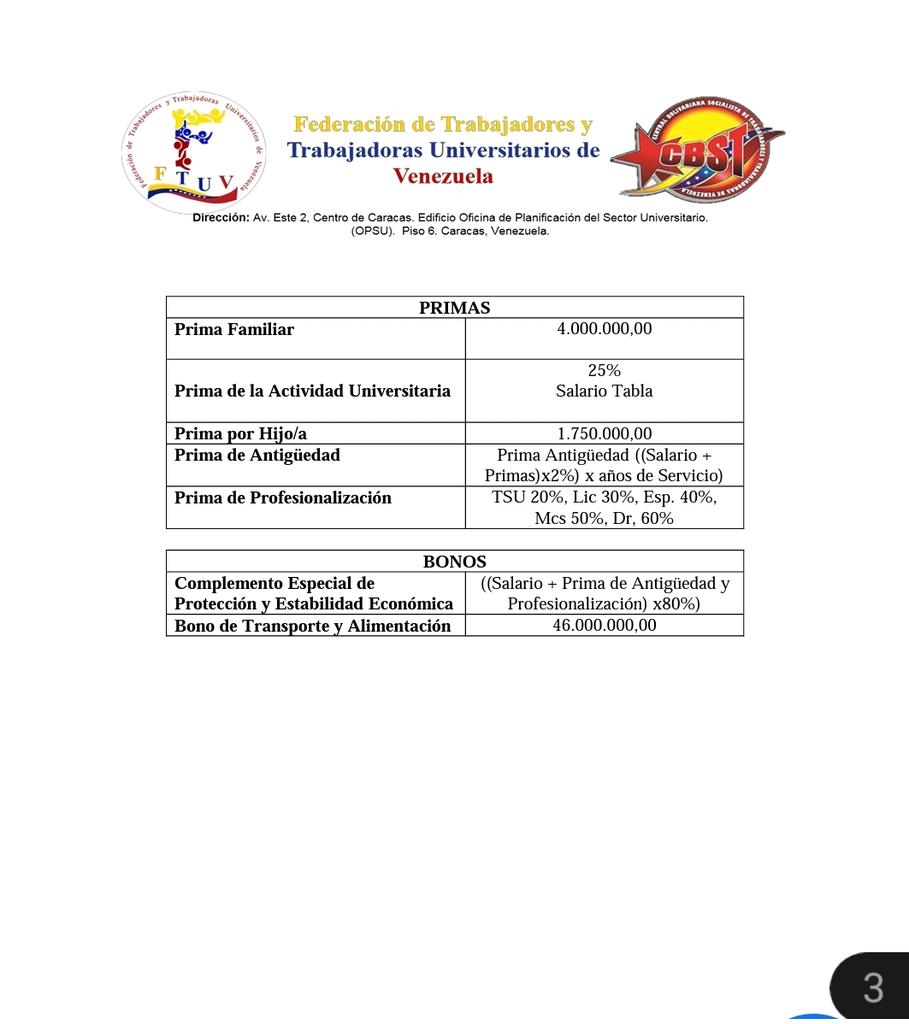 juliovillareyes's tweet photo. SALARIOS DE HAMBRE SON APROBADOS POR LOS ENTREGADOS DE SIEMPRE DEL SECTOR UNIVERSITARIO https://t.co/das4L0rKe5