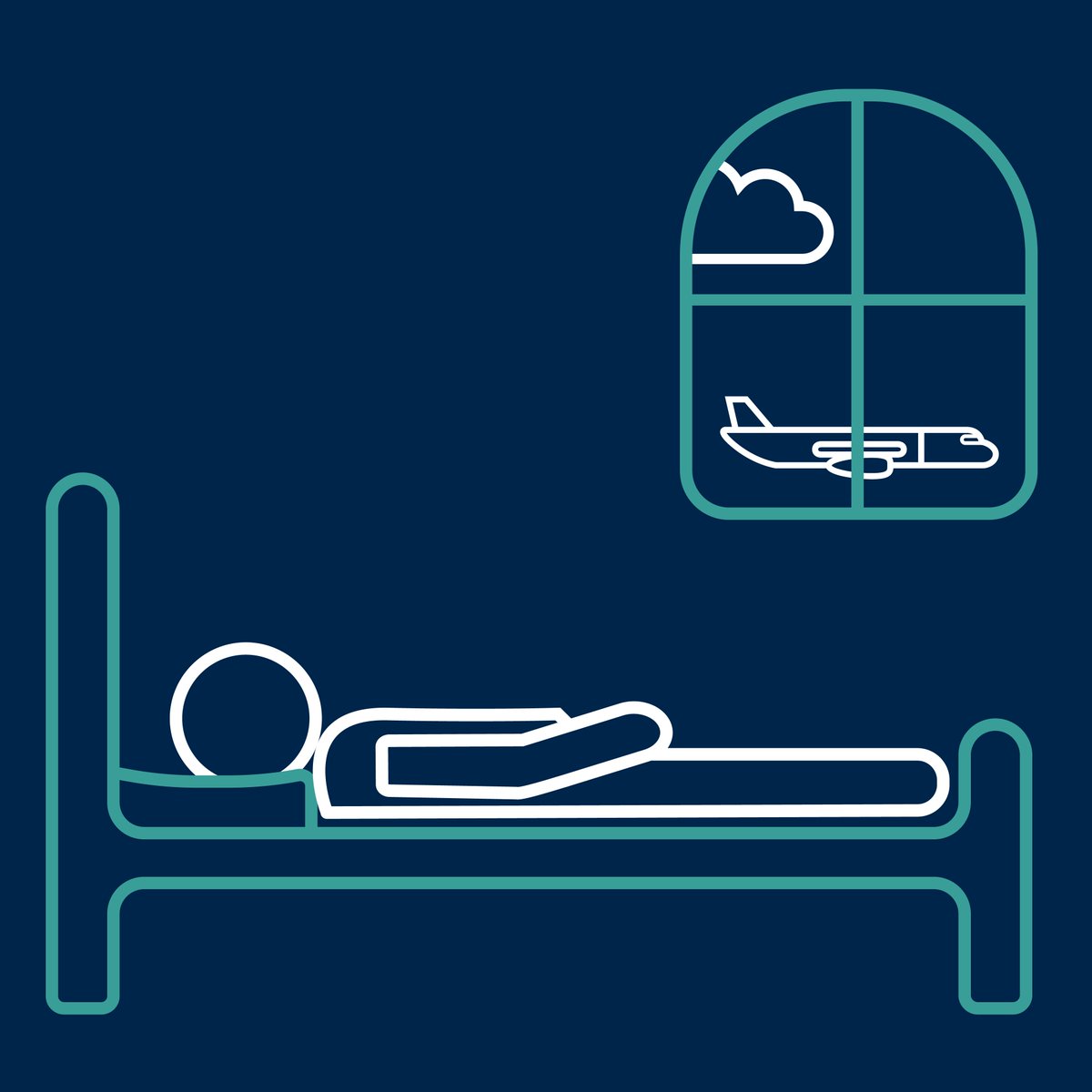 Learn more about #aviationnoise on our website: iccan.gov.uk/iccan-our-work…