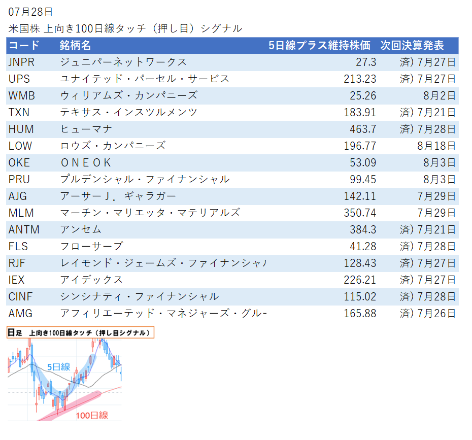ジュニパーネットワークス Twitter Search Twitter