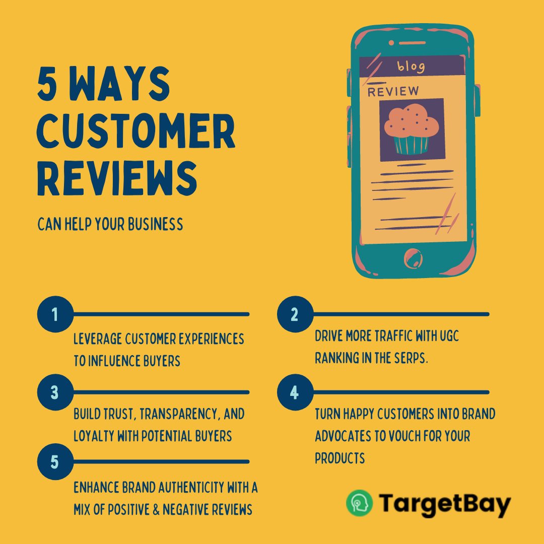 TargetBay's tweet photo. Customer reviews can instantly make your brand look authentic and drive conversions effortlessly!

Leverage BayReviews to collect user-generated reviews.

https://t.co/PGnvIjOT38

#bayengage #targetbay #ecommerce #reviewsmatter #ecommercereviews #reviews https://t.co/H0lwLjY7sh
