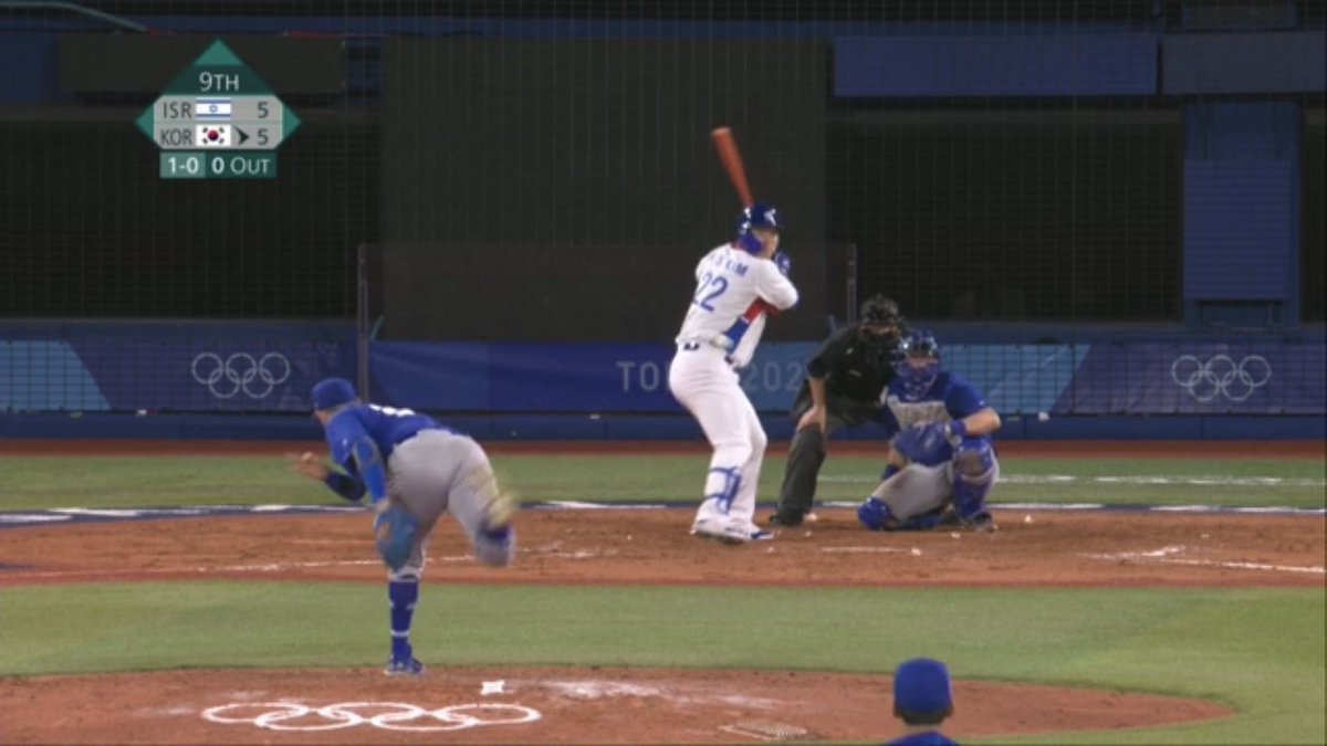 GreenWaveBSB's tweet photo. Not the result we were hoping for, but our dude @Josh_Zeid14 was masterful out of the ‘pen for @ILBaseball!

2️⃣.1️⃣ innings, 0️⃣ hits allowed.

Israel will face @USABaseball tomorrow at 5:00am CT.

#RollWave 🌊 ⚾️ | #Tokyo2020 https://t.co/XzSmZJkMbH