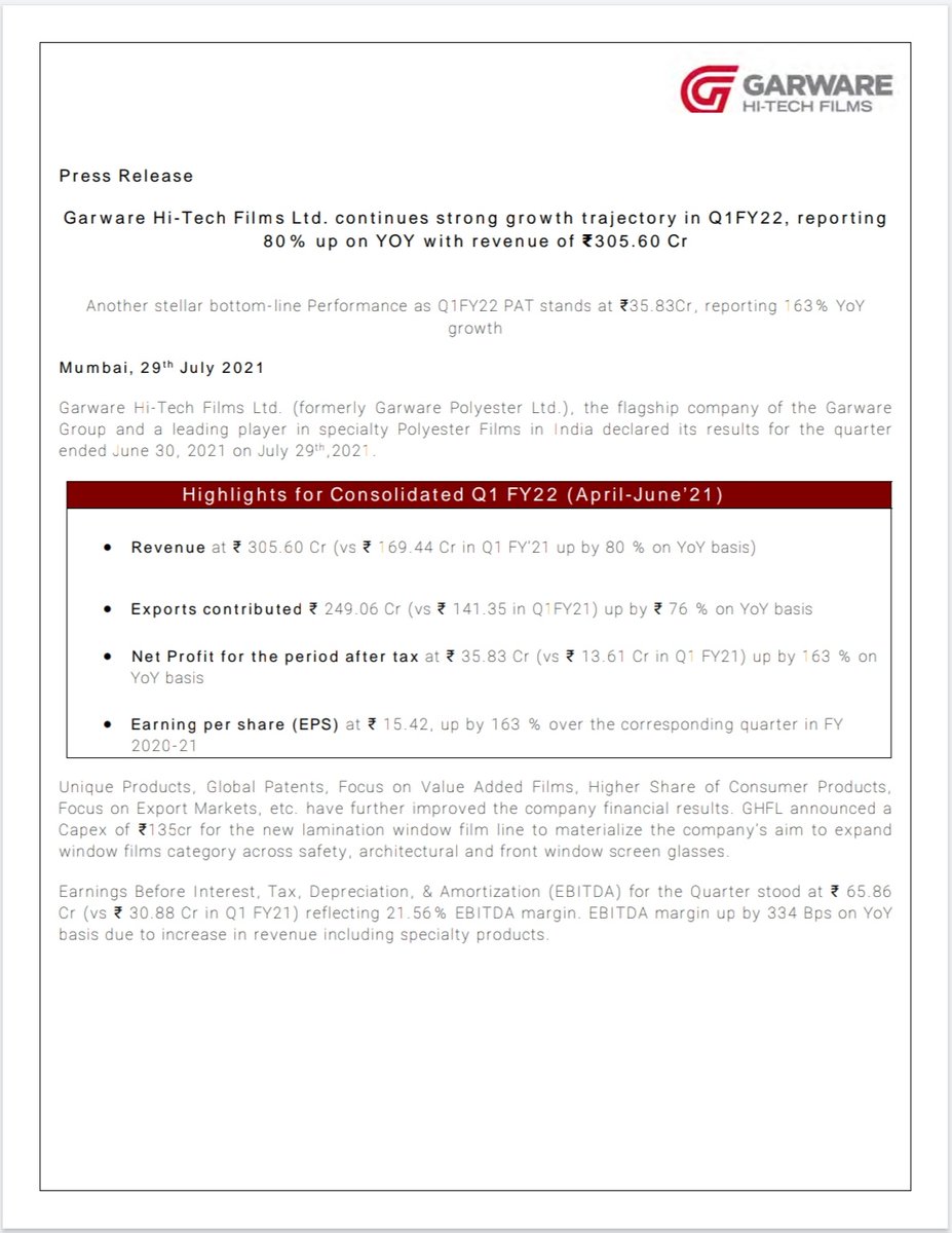TSG_Capital's tweet image. #GarwarePoly - 294 to 1020.70 now, up over 3.47X from BO level. 

Co. declared superb #Q1FY2022 result today! 🔥🔥
