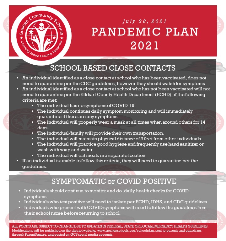 UPDATED GCS Pandemic Plan graphics. 
***Masks will be required on buses at all times, per federal guidelines.
***The CDC and Goshen Schools recommend that those who are unvaccinated should wear a mask.
