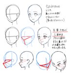最近思いついた顔のアタリ取り方です。個人的にこれで結構俯瞰の顔が描きやすくなりました。 pic.tw…