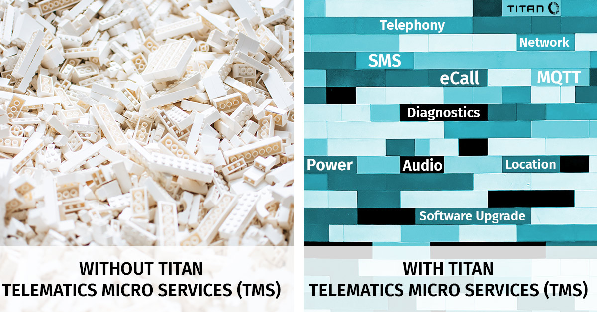 TitanConnect's tweet photo. Tired of rebuilding everything? By using our Telematics Micro Services (TMS) you can consolidate your middleware development across different modules and/or brands.
Our APIs are hardware agnostic and are kept stable in time. Contact us to know more https://t.co/ZlPldXKTri
#IoT https://t.co/Q21jV1OMr2