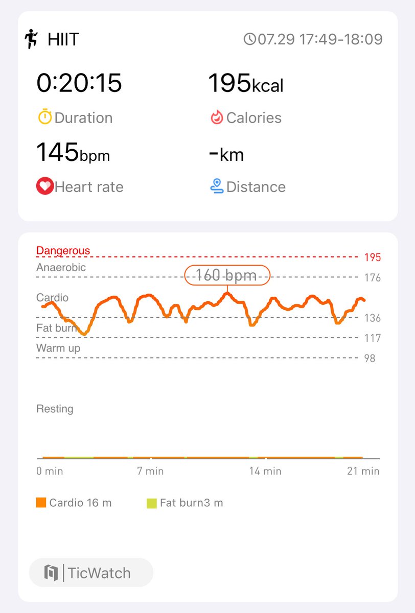 Day 12
⁦<a href="/Mobvoi_Official/">Mobvoi_Official</a>⁩ 
#hiitchallegewithTicWatchE3