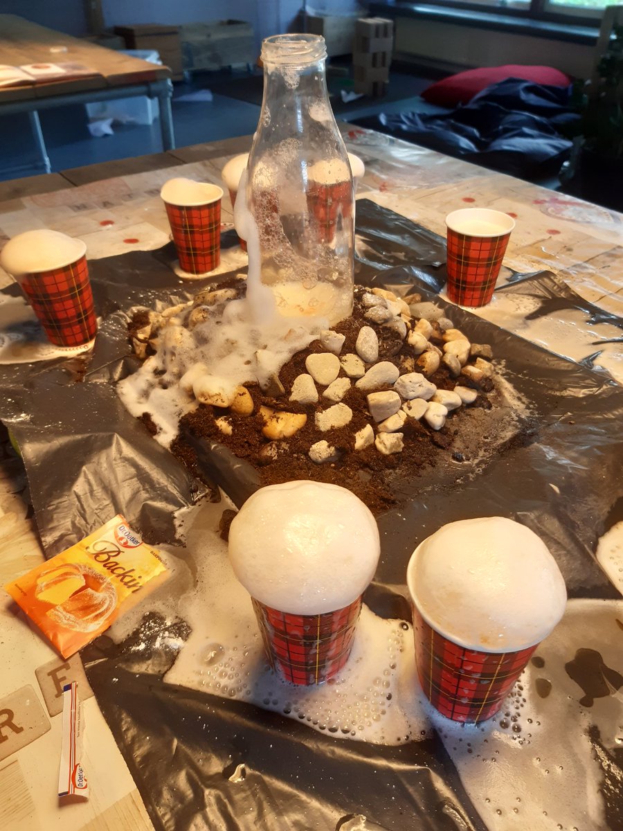 Vakantie activiteit #bso #natuurlijke krachten #ontdekken