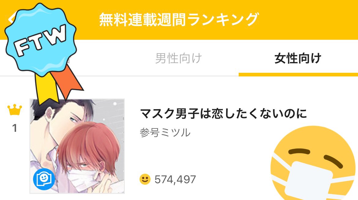 ビーボーイｐ 編集部 Pixivコミックランキング女性向け1位 参号ミツル先生 326bl マスク男子は恋したくないのに が女性向けランキング1位 総合ランキング3位にランクイン 8月3日 第 5話を更新予定です たくさんの応援を