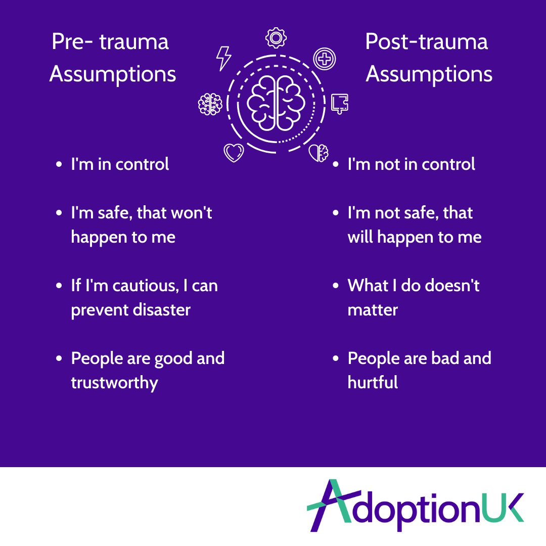All of us hold assumptions about the world to help us navigate daily life. This image demonstrates how, post trauma, our assumptions shift. But it also shows how, if your early life has been impacted by trauma, you may never have felt in control, safe or able to trust. #trauma